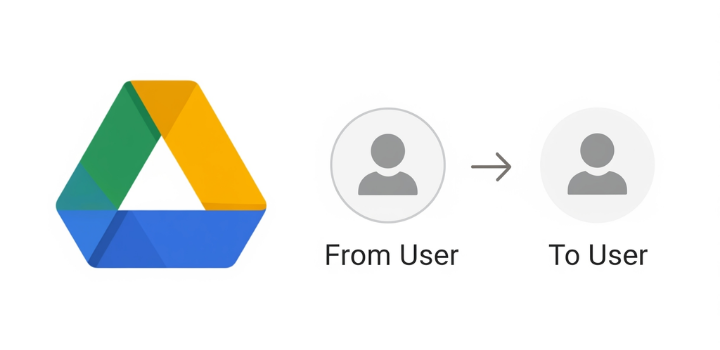 Google Drive Transfer Ownership Rehberi.
